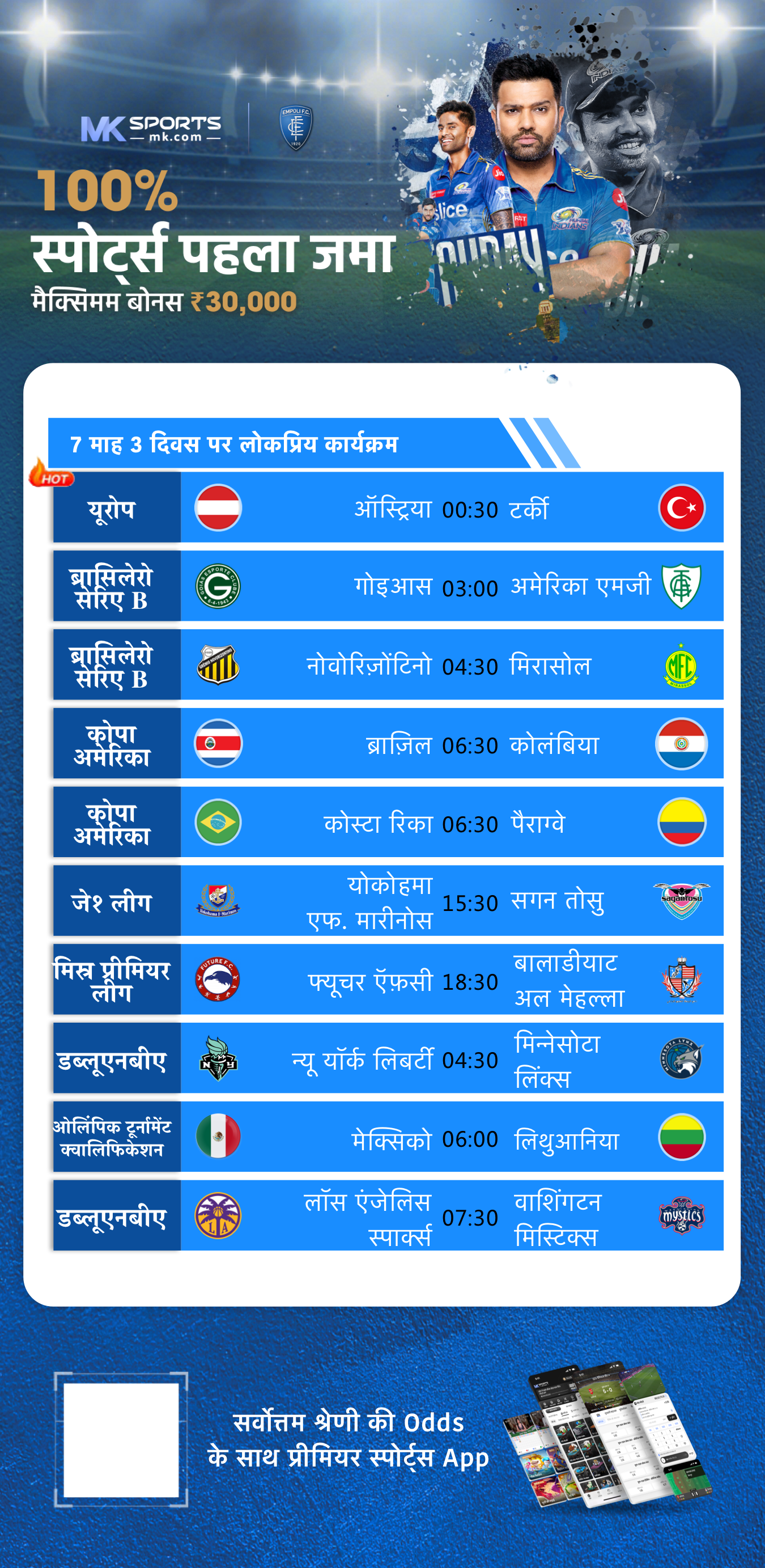 आज का क्रिकेट मैच लाइव स्कोर