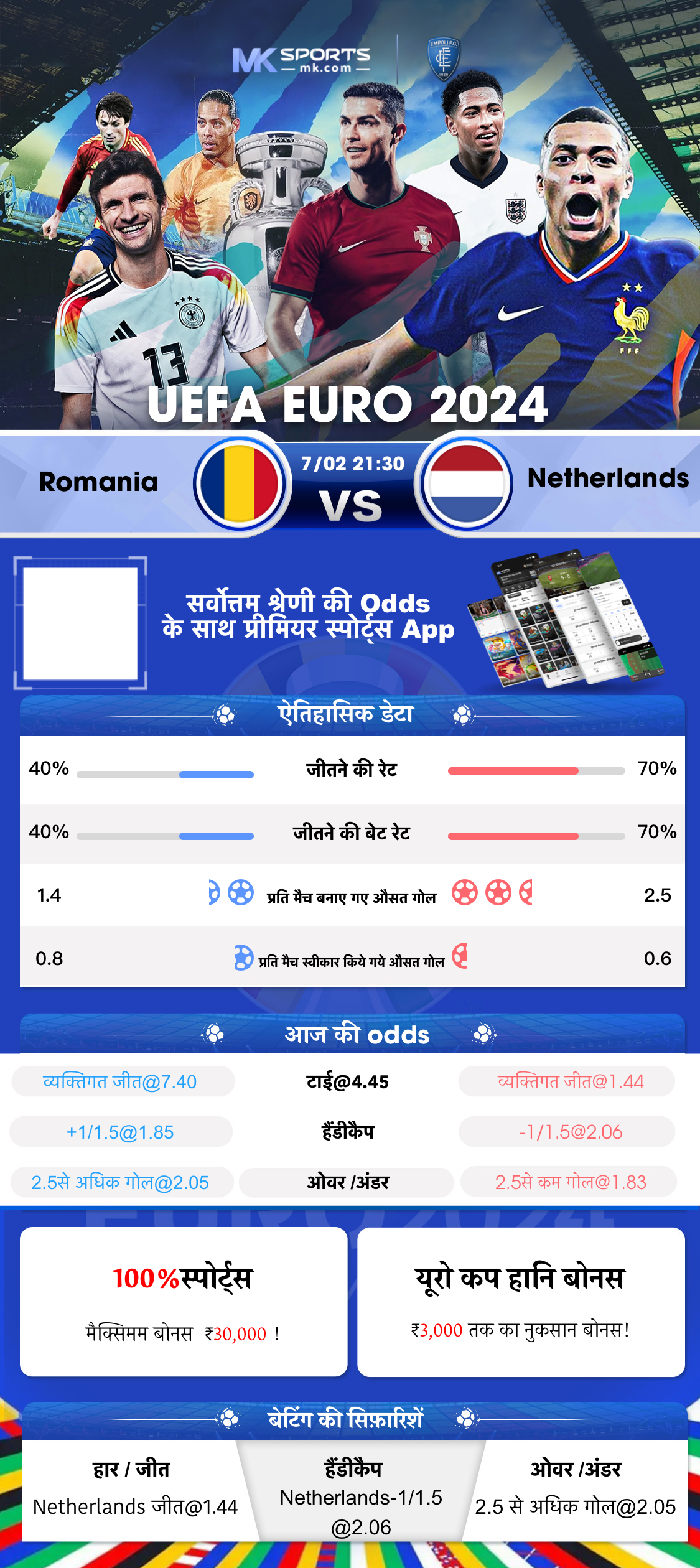 आज का t20 मैच लाइव