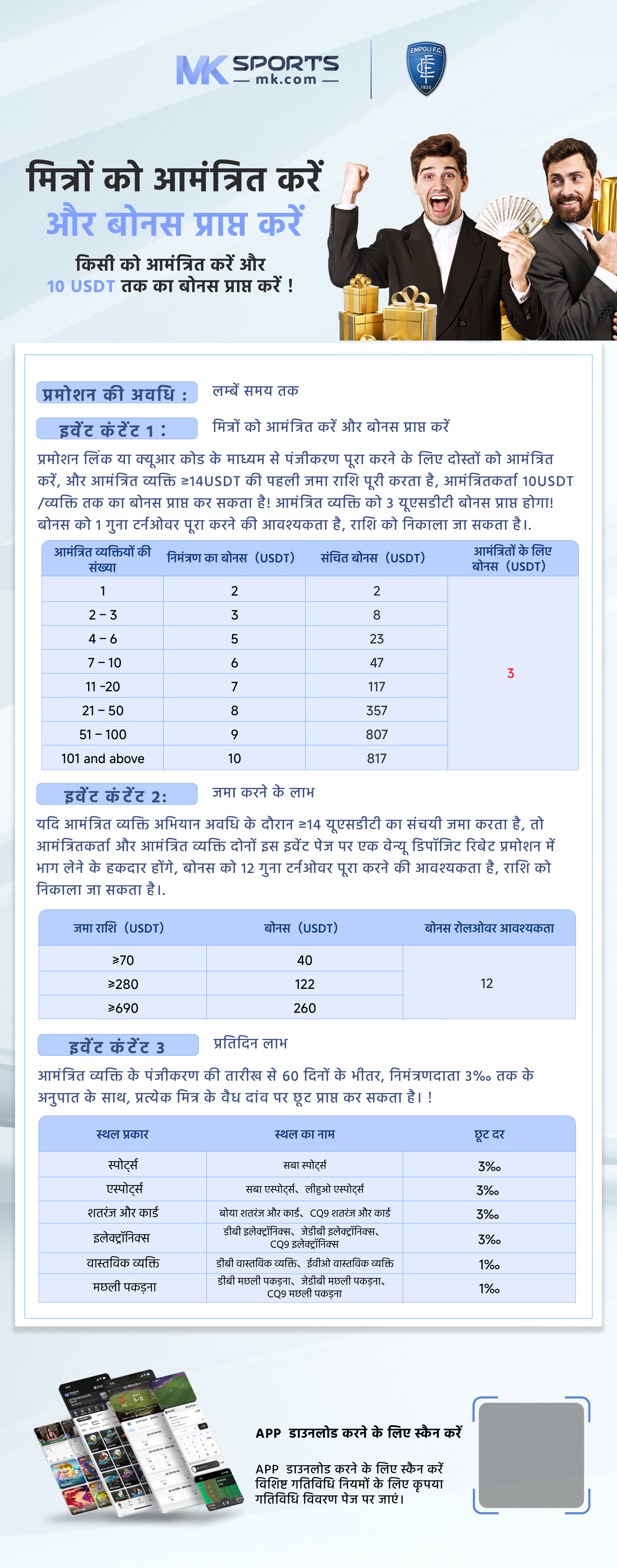 ஜாக்பாட் result