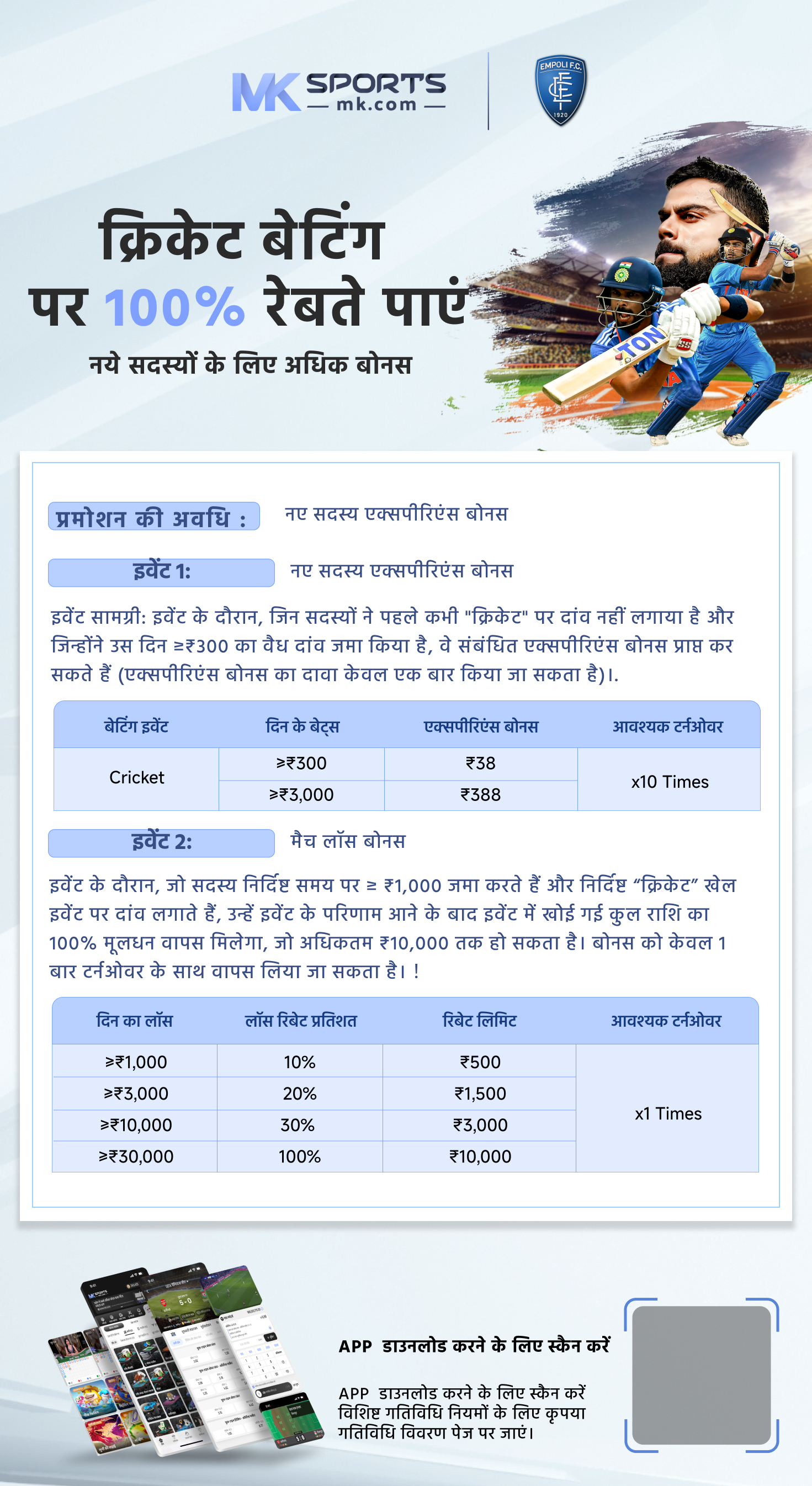 dear today result chart