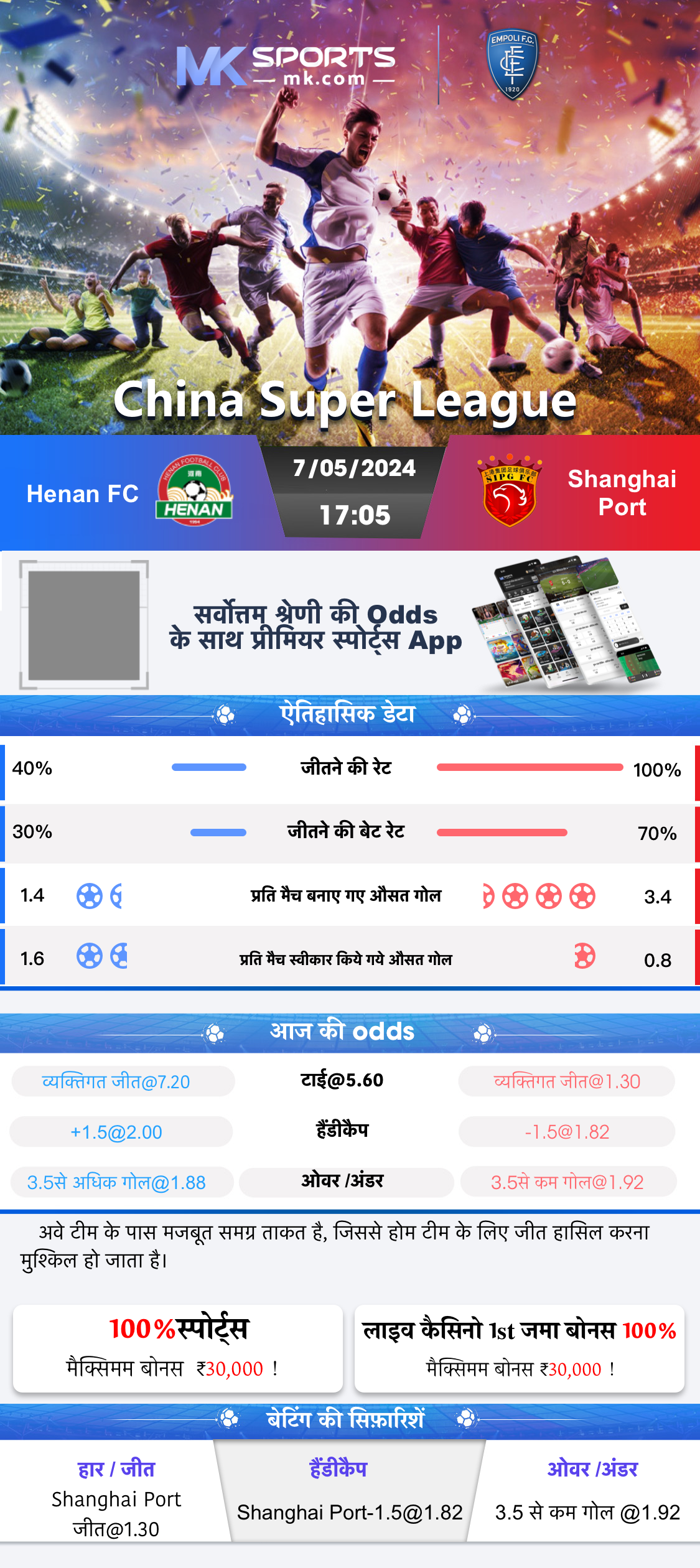 dhankesari results