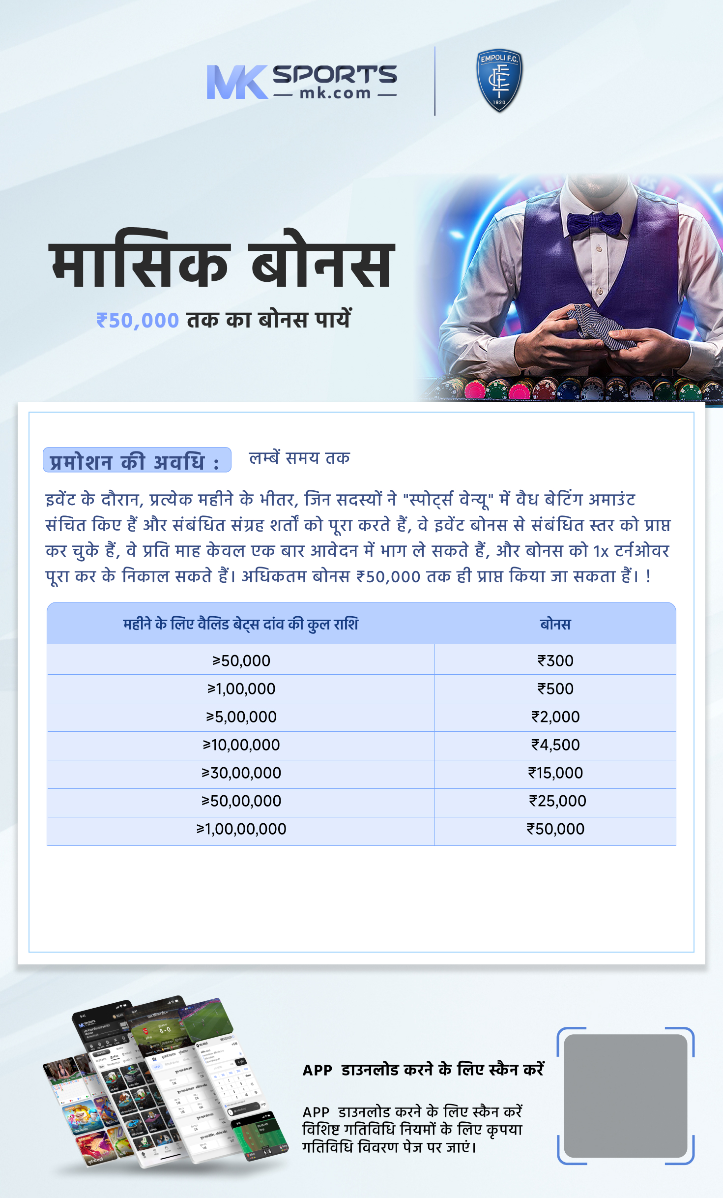 happy result chart