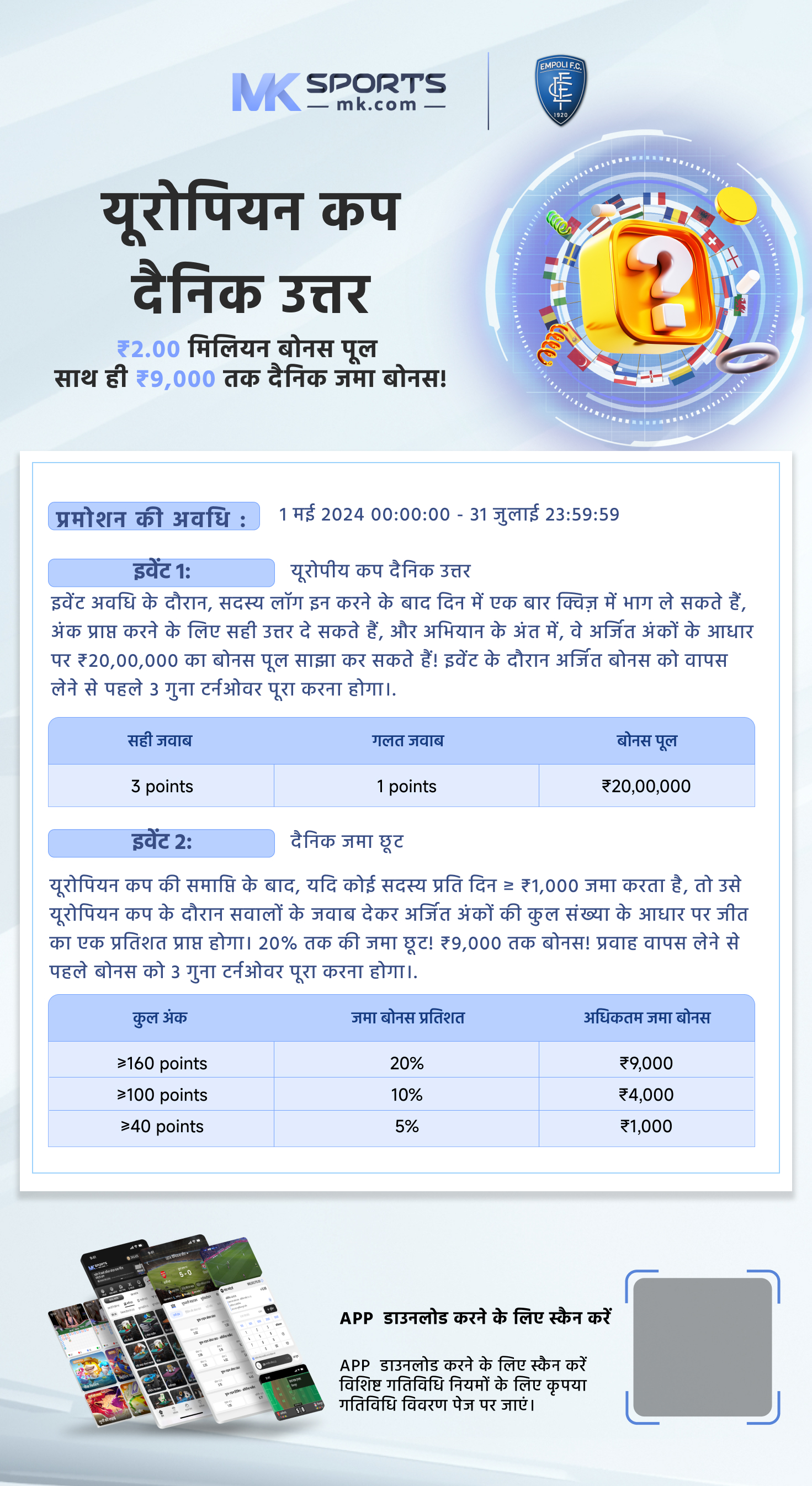 kerala jackpot chart