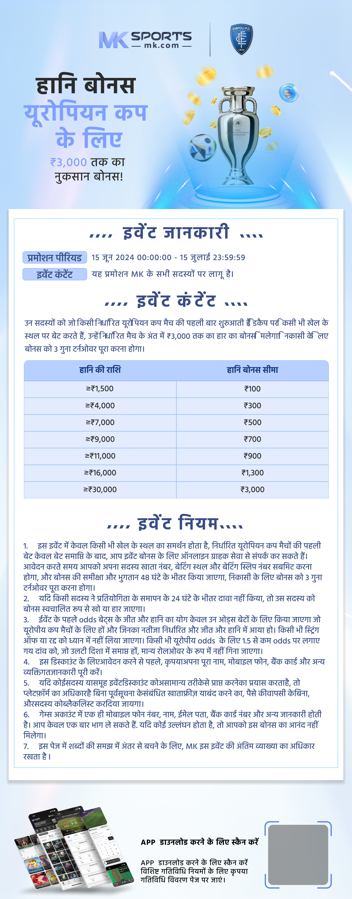 kerala jackpot monthly result