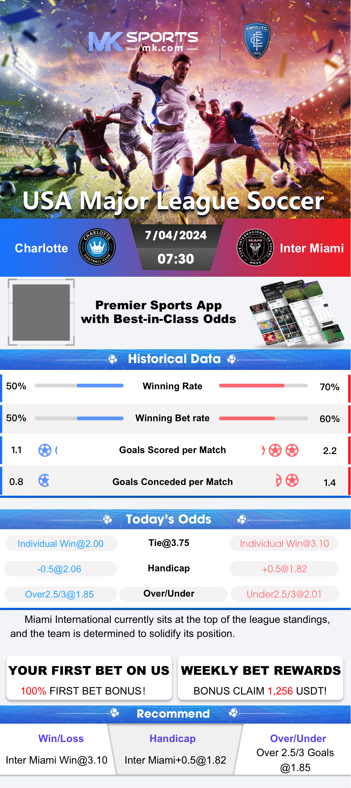 kl result chart today