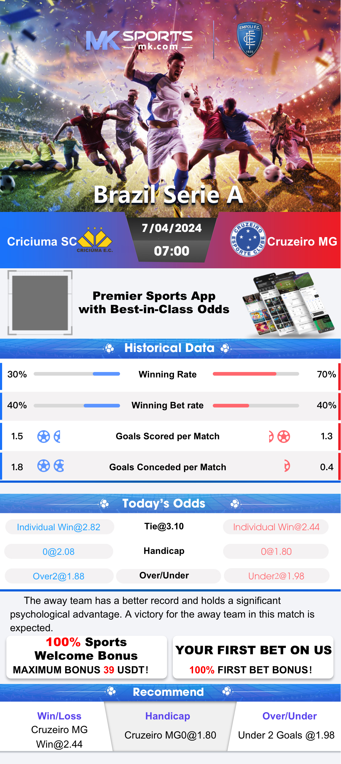 today kerala jackpot results