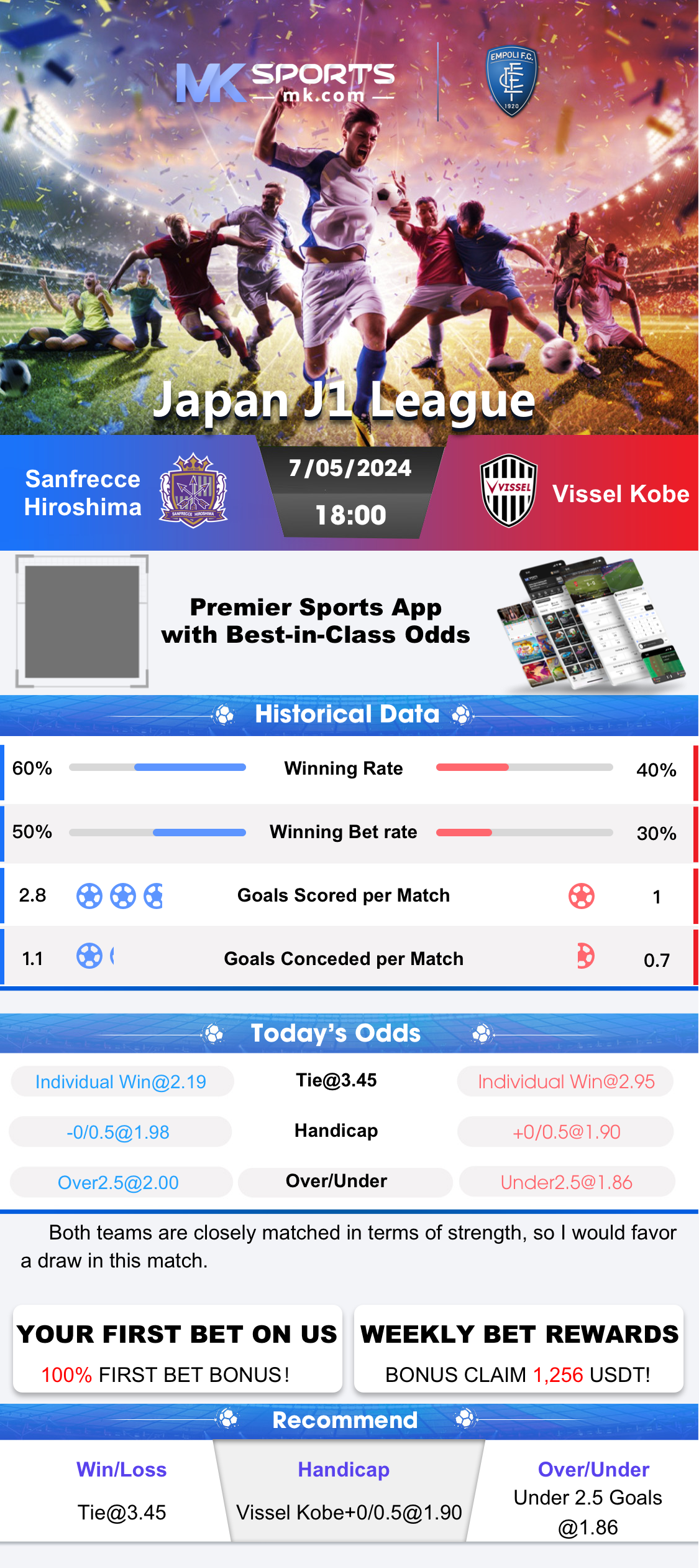 today's football matches